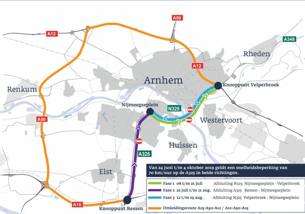 arnhem verkeer werkzaamheden
