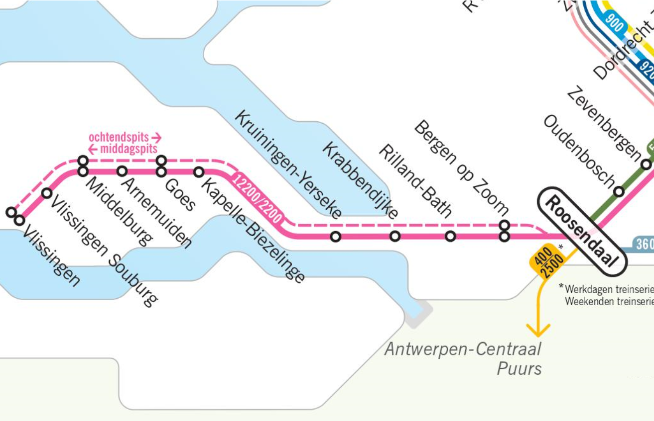 Werkzaamheden aan spoor bij Bergen op