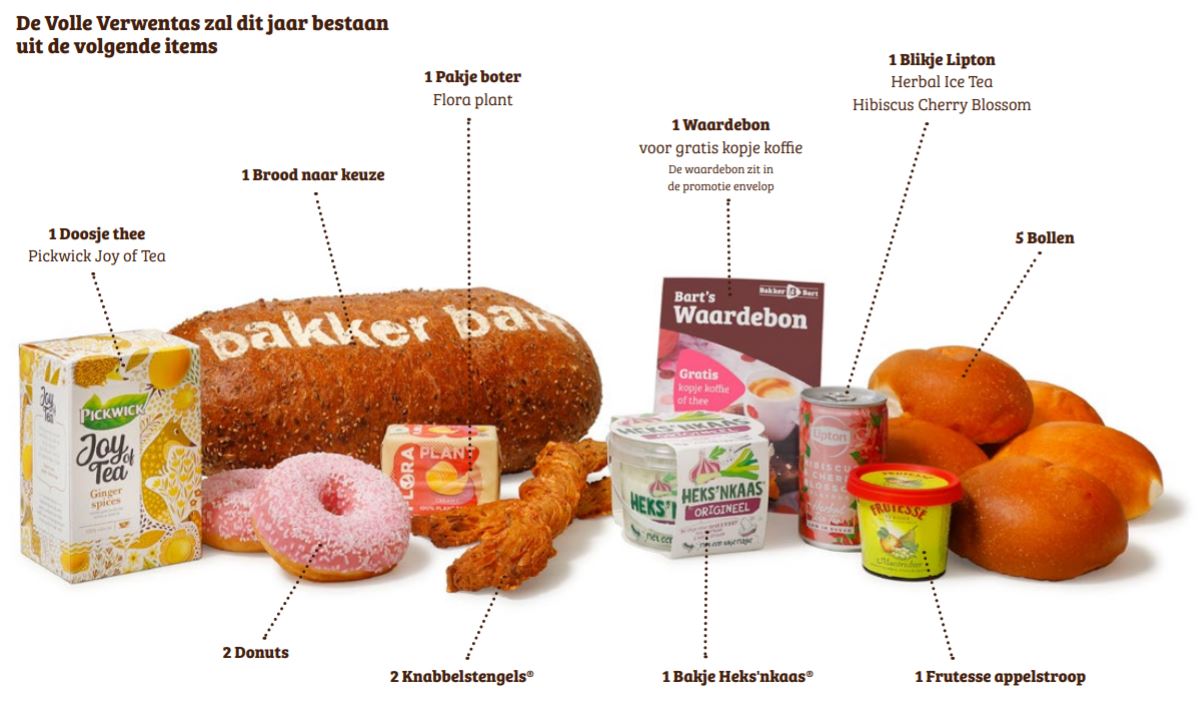 Bart's Volle Verwentas