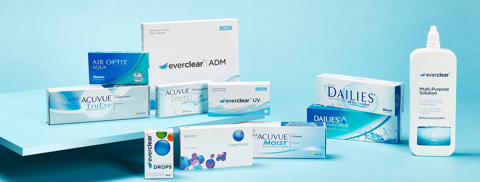 Vision Direct indebuurt Rotterdam