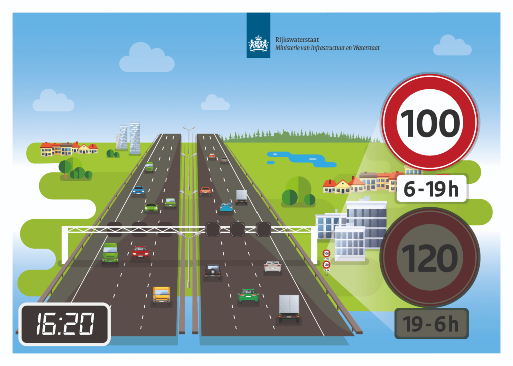 maximumsnelheid-100kmu-overdag-1024x731.jpg